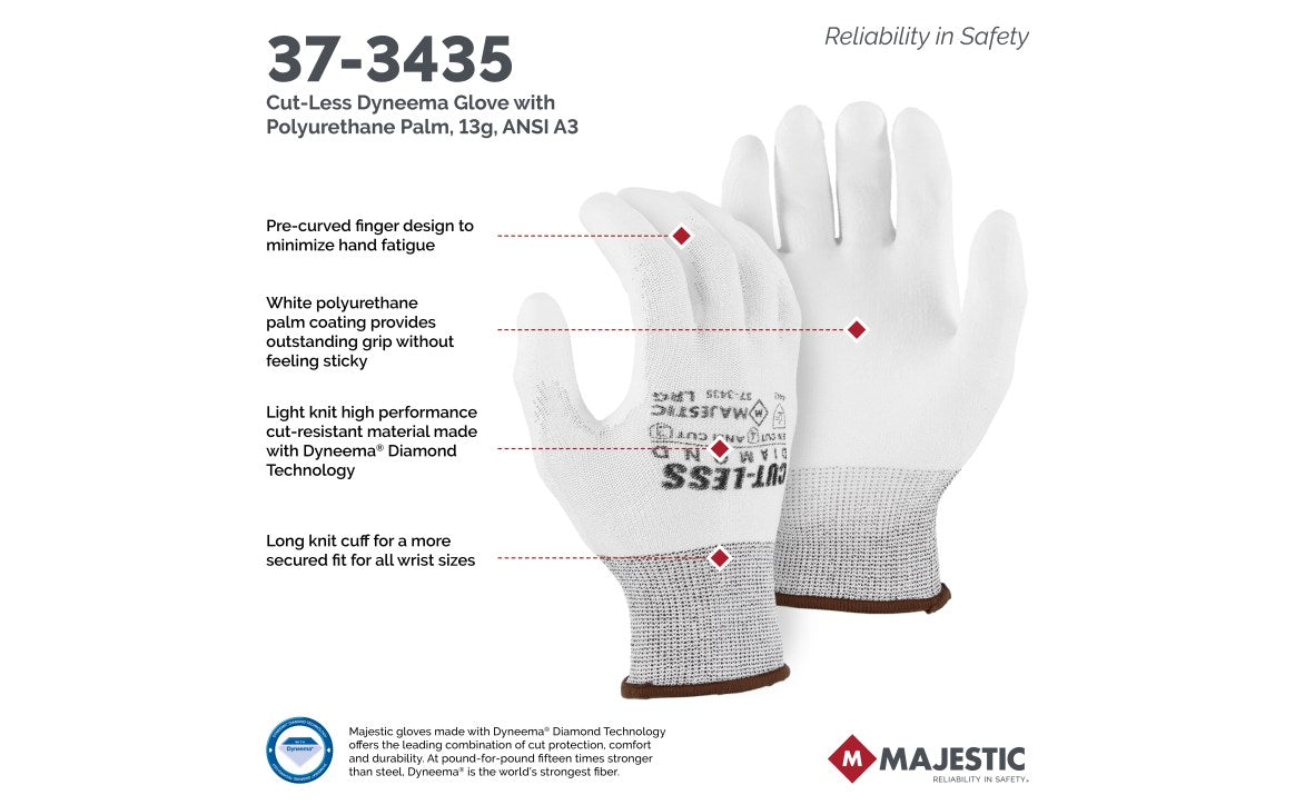 Majestic Lightweight Cut-Less Dyneema, Polyurethane Palm, 13g, ANSI A3 (3 Pack)