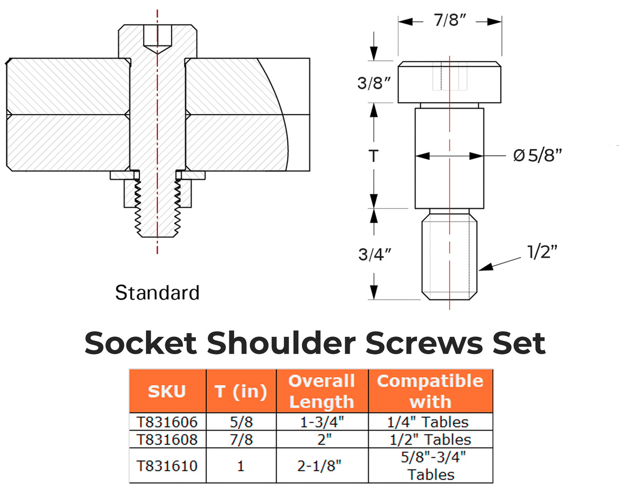 Shoulder Bolts (4 Bolts)